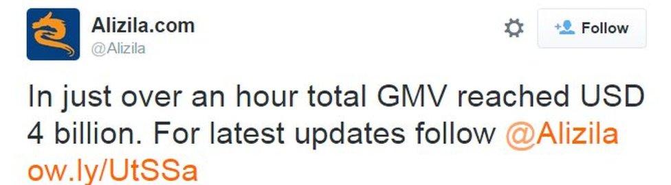 In just over an hour total GMV reached USD 4 billion. For the latest updates follow @Alizila ow.ly/UtSSa