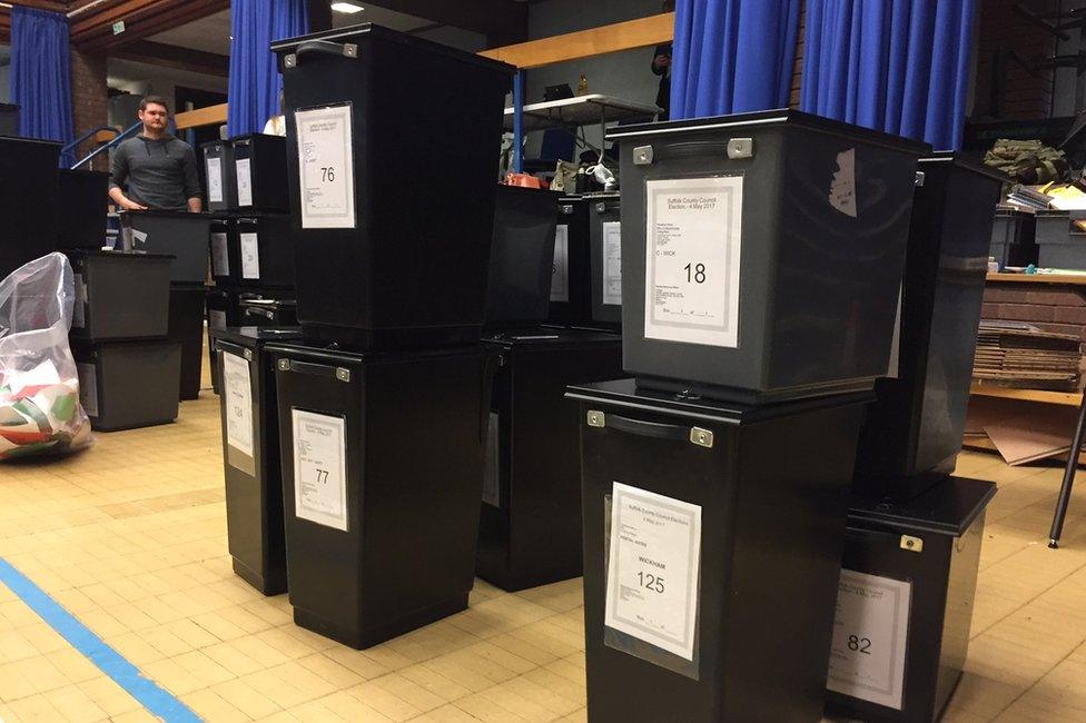 Ballot boxes