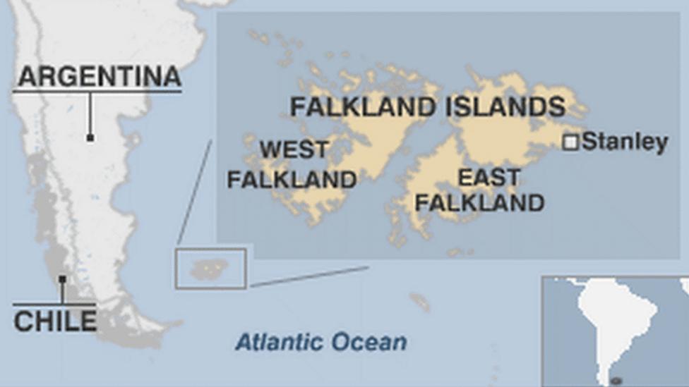 Falklands map