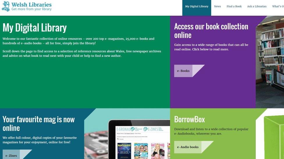 Welsh Library website