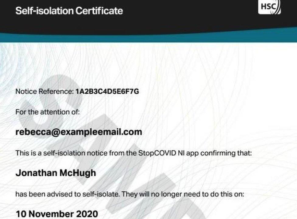 Self-Isolation Certificate