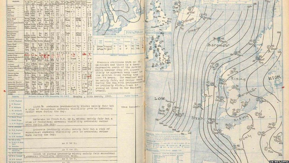 A copy of the UK weather forecast on 26 March 1923