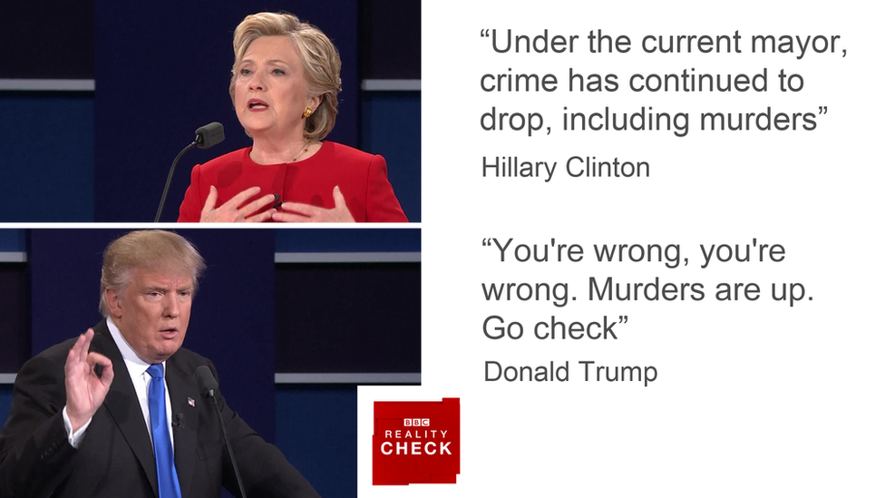 Hillary Clinton and Donald Trump clash over whether the murder rate in New York City has gone up or down under its new mayor