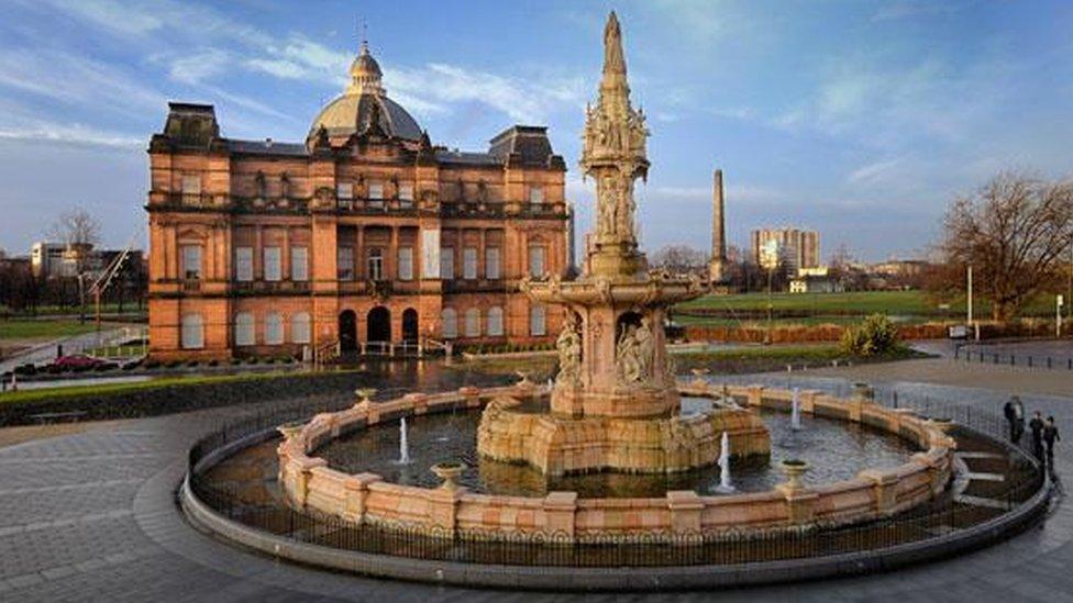 People's Palace, Glasgow