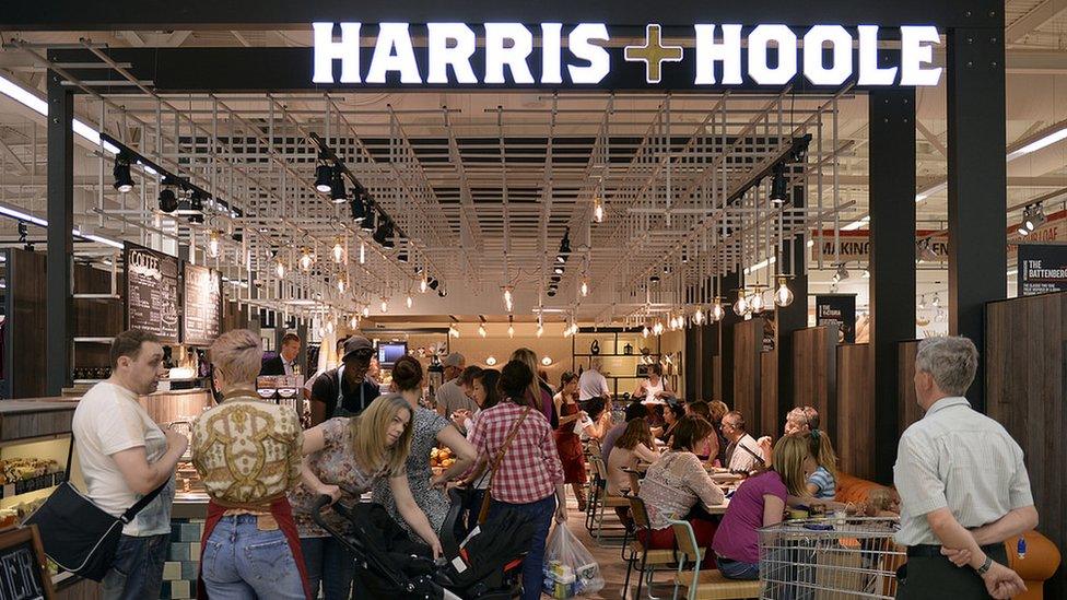 Harris & Hoole