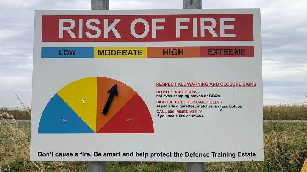 Risk of fire sign