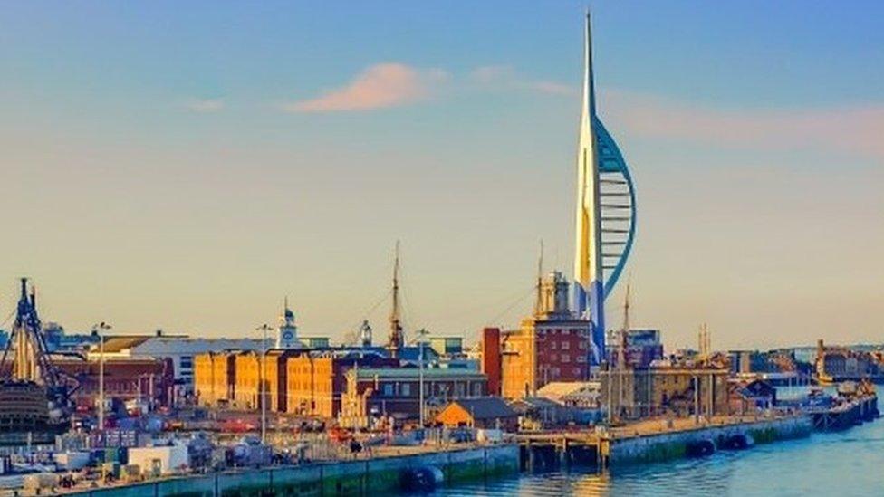 Portsmouth