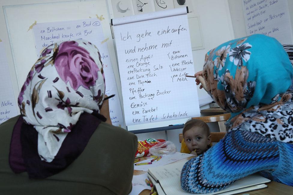 A language class for migrants in Berlin