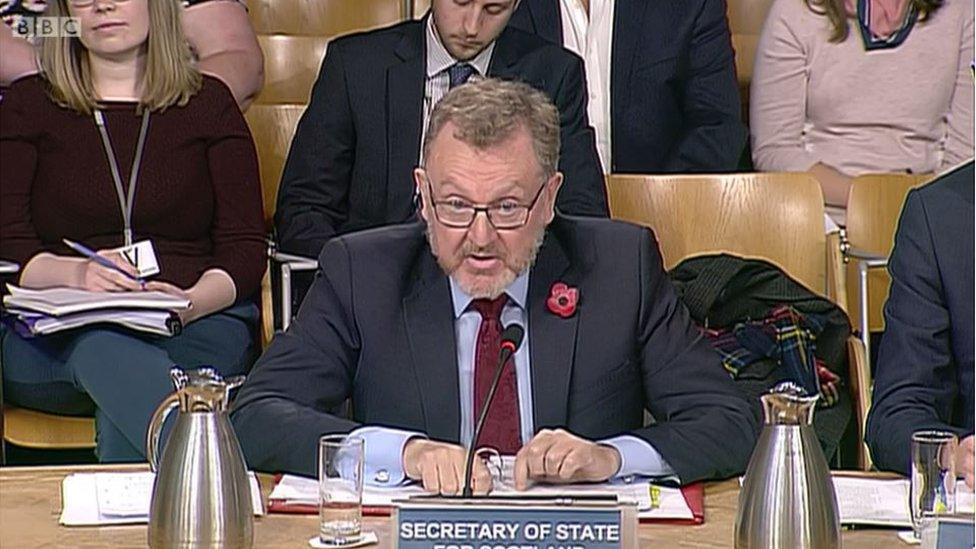 David Mundell