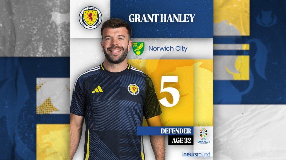 Grant Hanley.