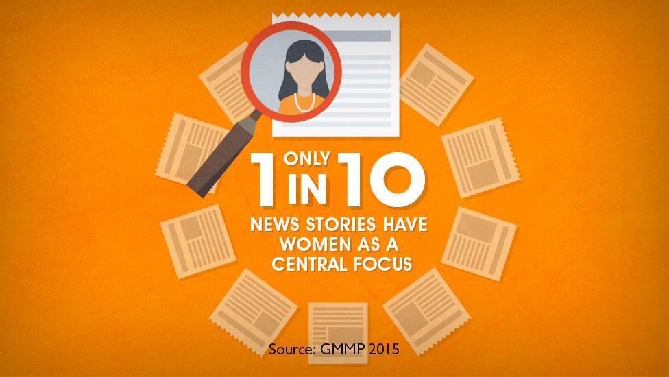 Graphic image - news failing women