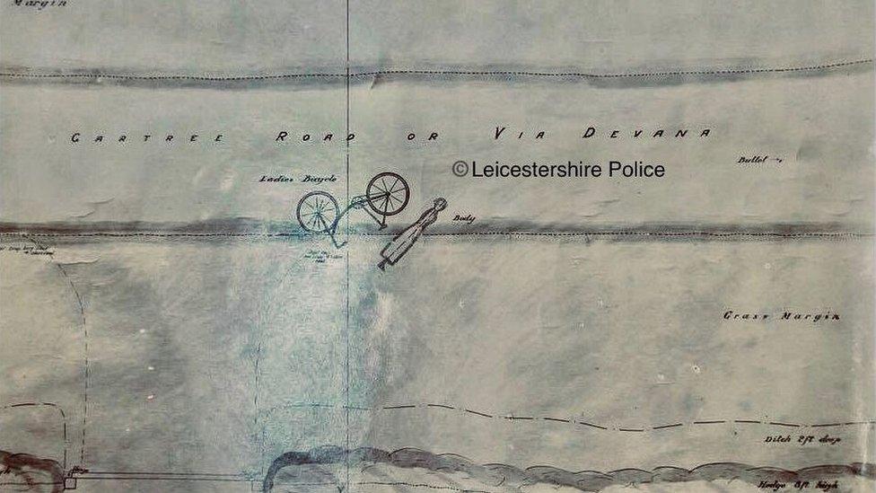 police sketch of crime scene