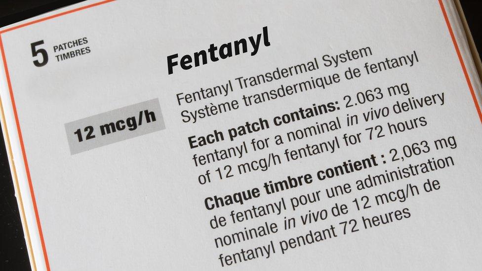 Fentanyl