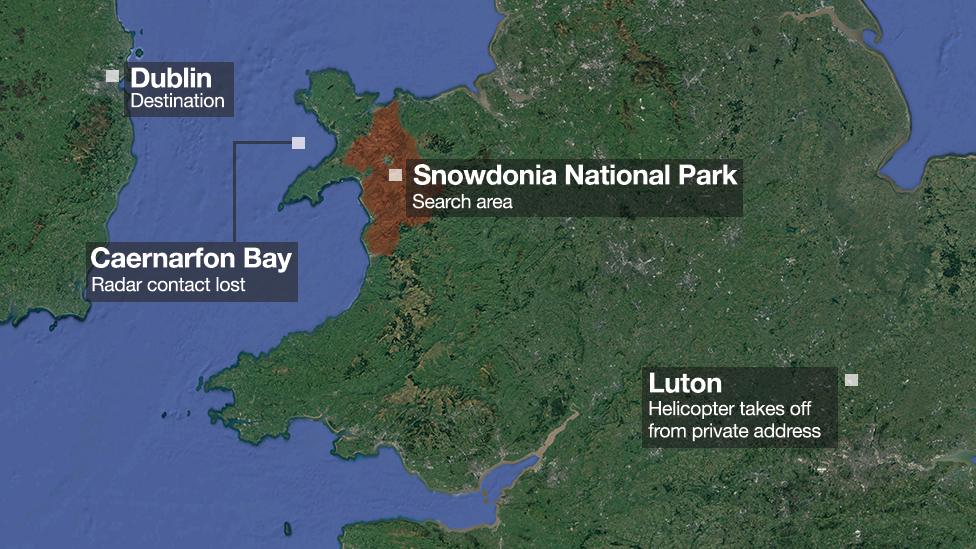 Map of the takeoff and destination places of the helicopter