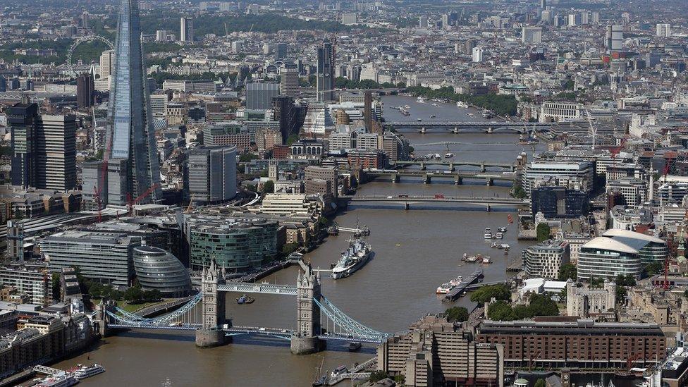 London skyline