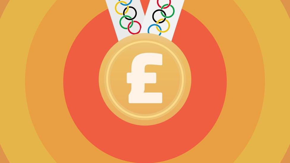 A gold medal with a pound currency sign in the middle and orange colourful rings around it