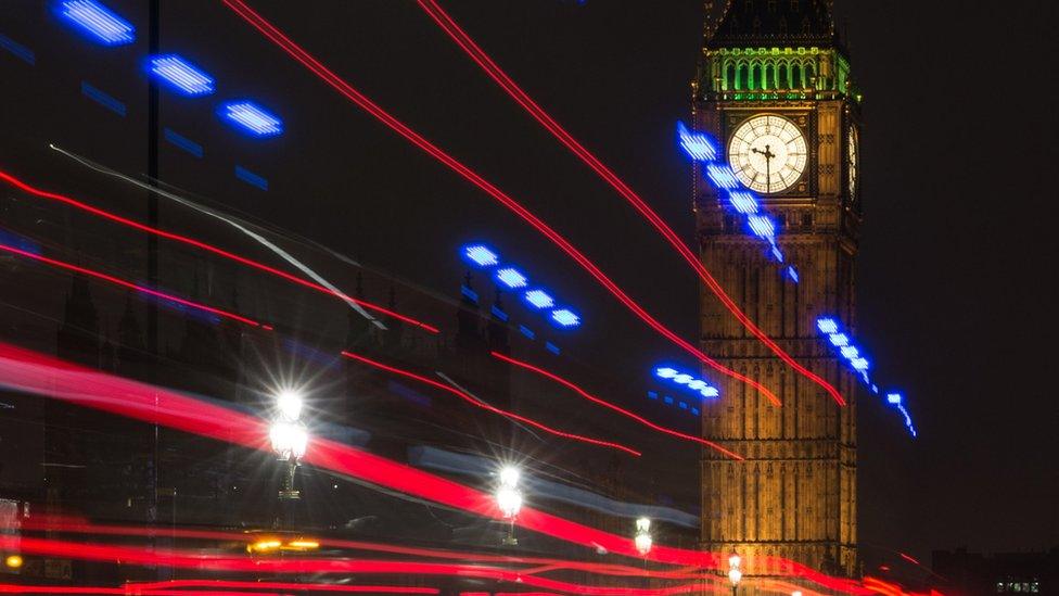 Big Ben and the Houses of Parliament