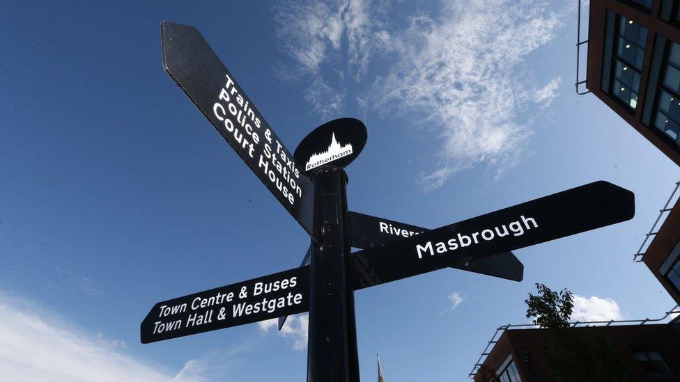 Rotherham street sign