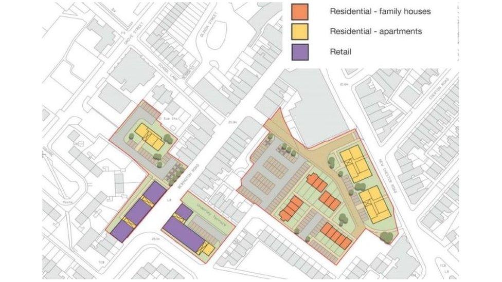 Shops plan