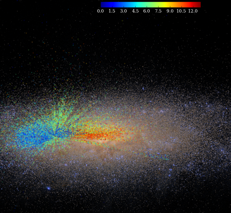 colour-coded map of star age