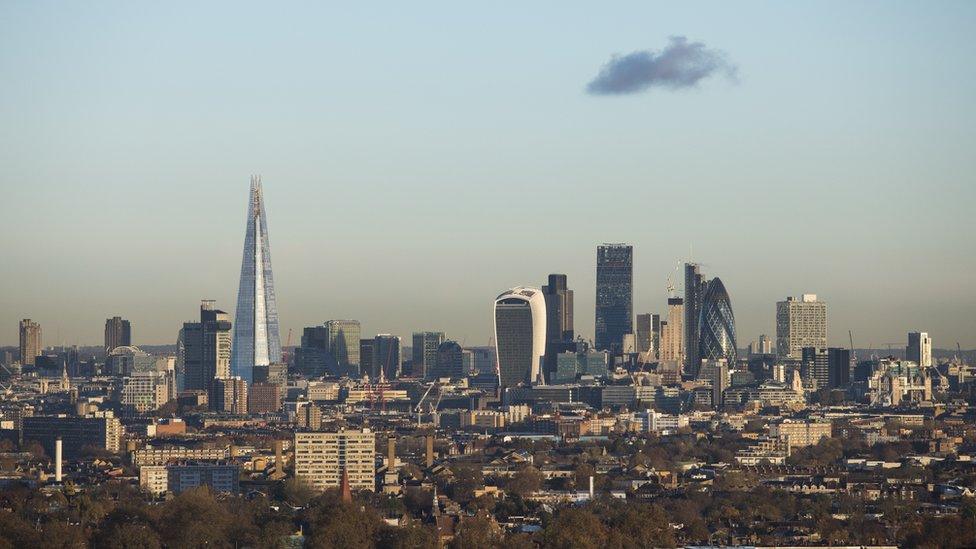 City of London skyline