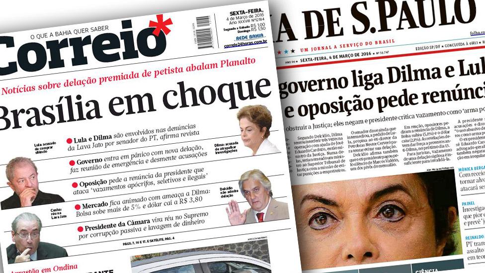 Front pages of Brazilian newspapers