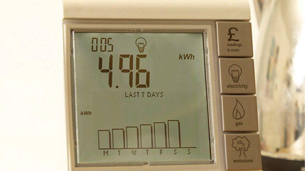 Smart meter display