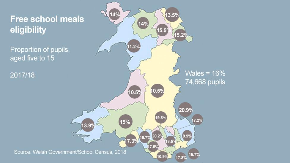 Map showing free school meal eligibility