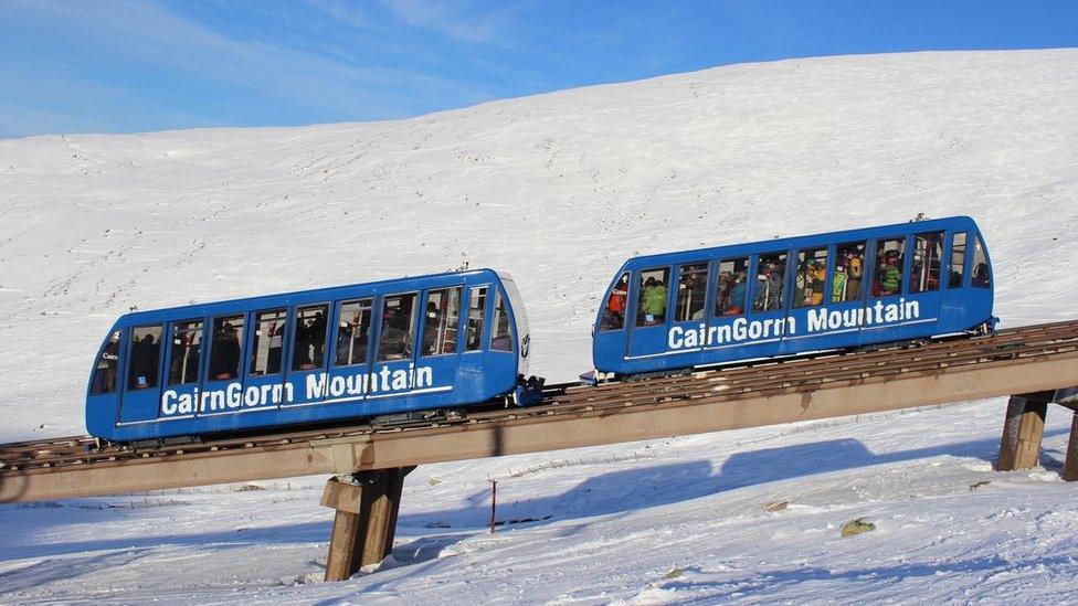 Cairngorm funicular