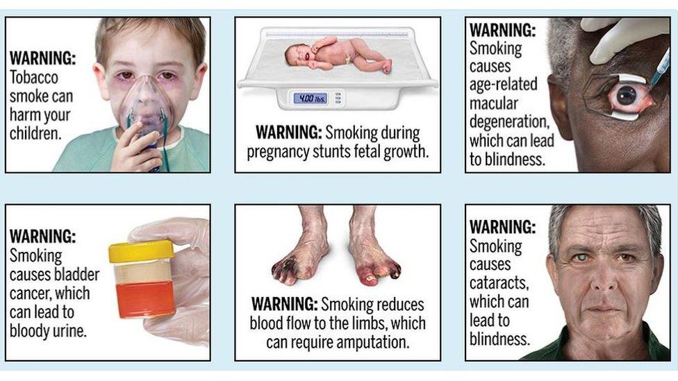 New graphic cigarette warnings proposed by the FDA