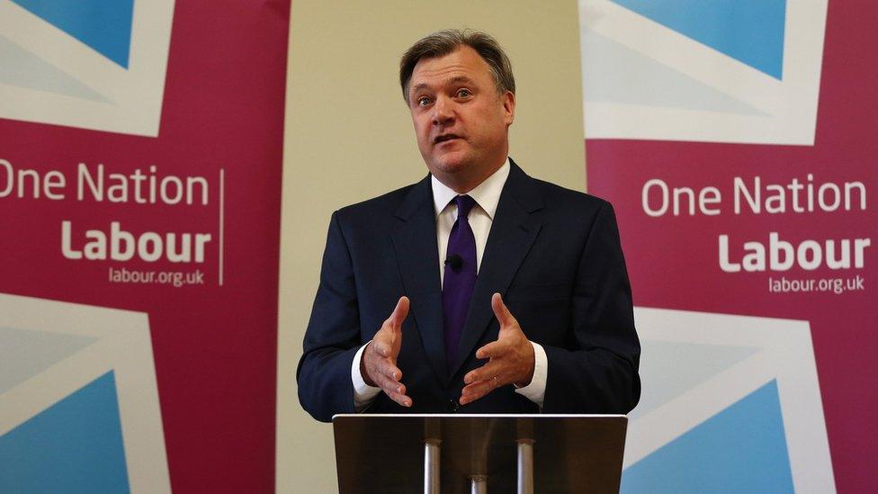 Ed Balls