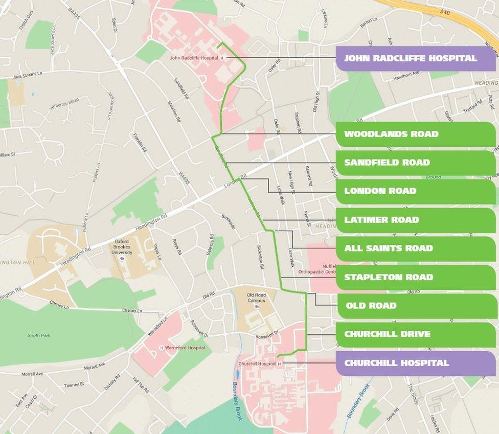Oxford hospitals pipeline route