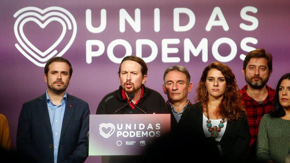 Pablo Iglesias, Podemos