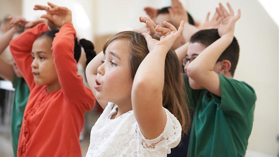 Children's drama group