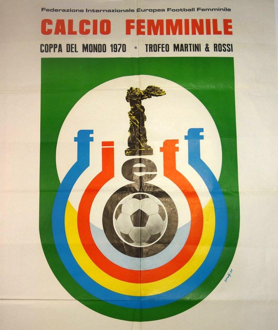 Poster from the 1970 World Cup in Italy