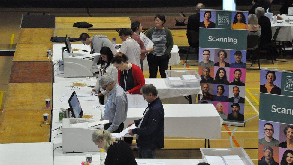 Scanning of ballot papers