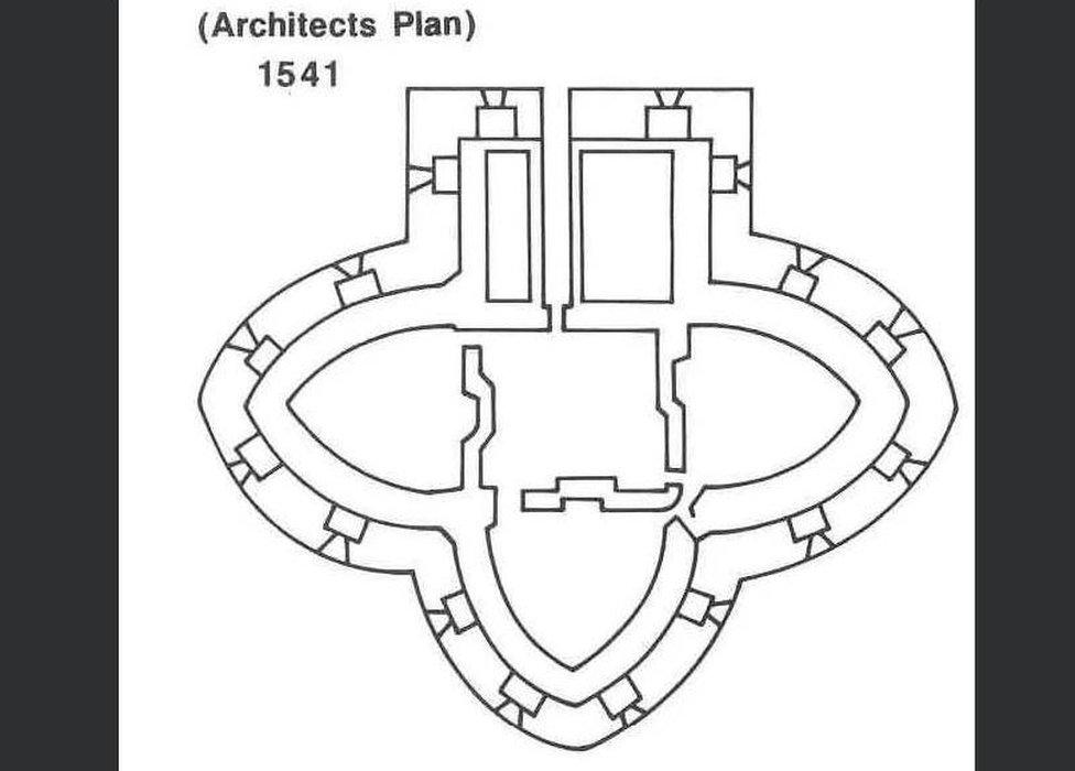 Plan of South Blockhouse