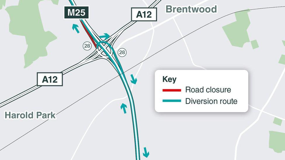 A diagram of a National Highways diversion at the M25 junction 28 at Brentwood