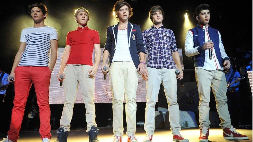 One Direction in 2011