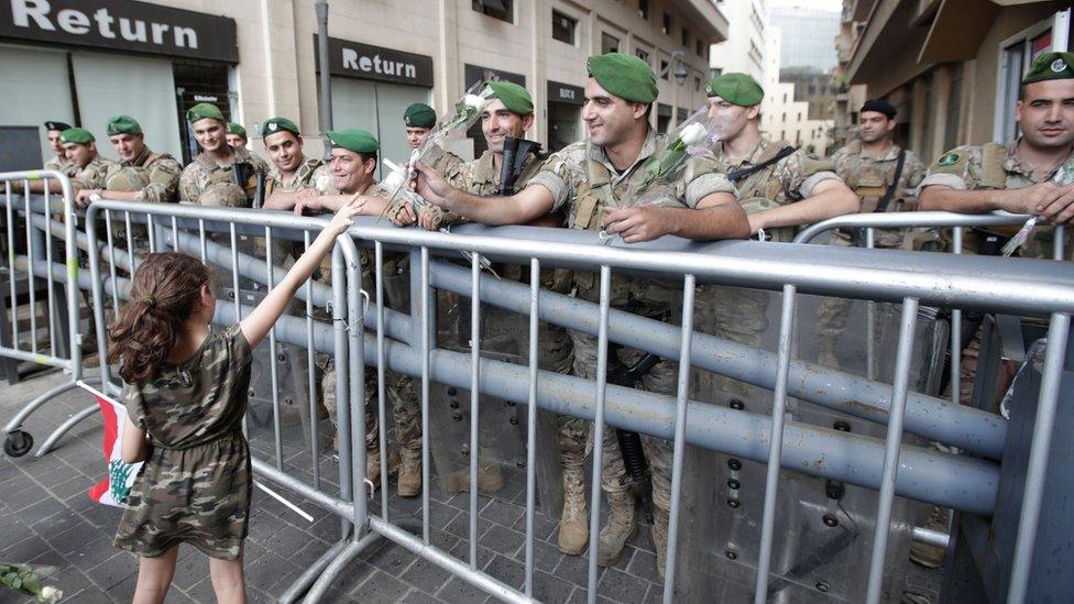 Lebanon-protests