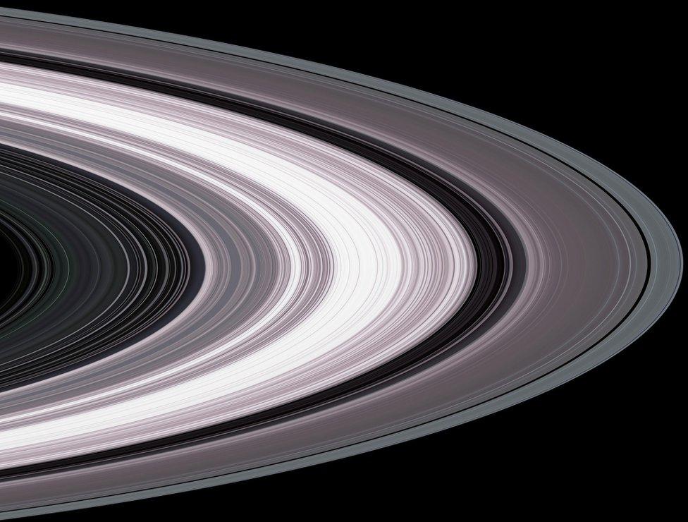 Saturn's rings