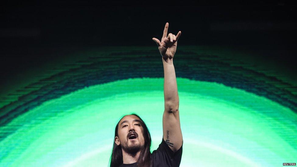 Steve Aoki