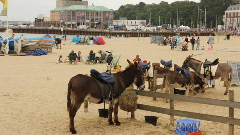 Weymouth Beach