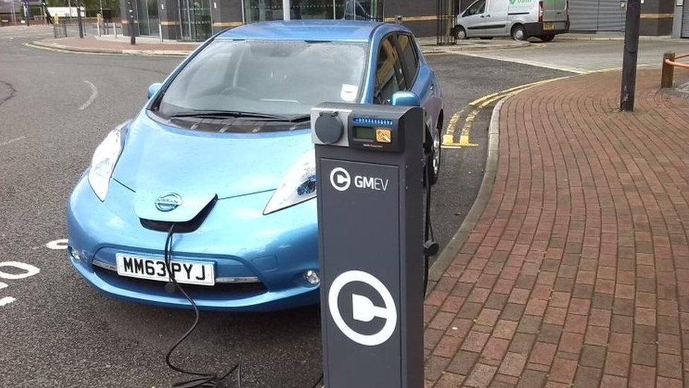 Electric car charger