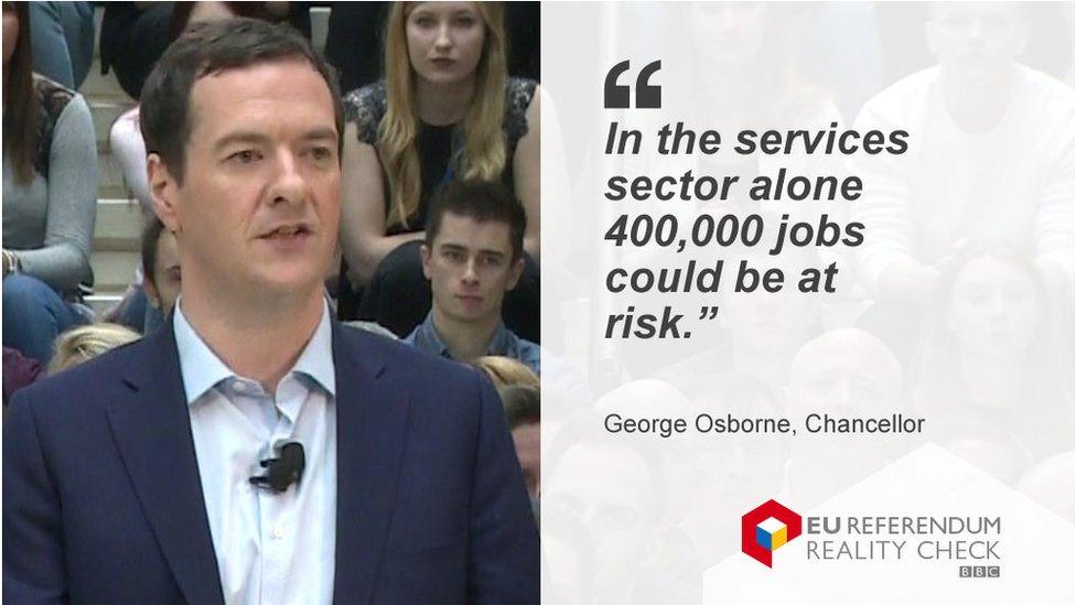 Chancellor George Osborne saying: "In the services sector alone 400,000 jobs could be at risk."