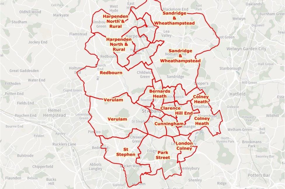 St Albans District Council wards