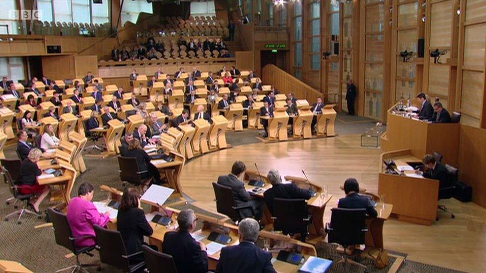 Holyrood vote