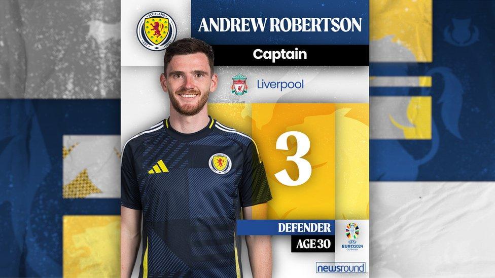 Andrew Robertson.