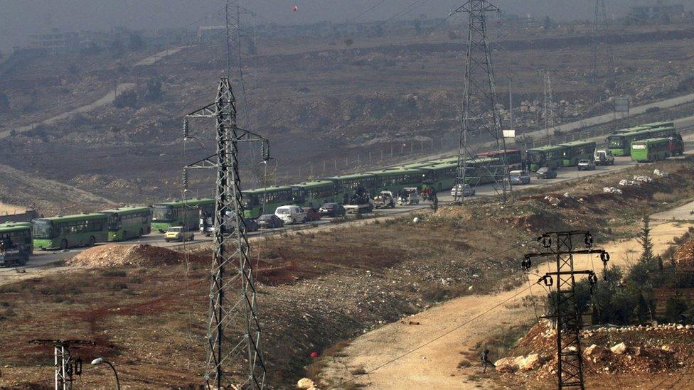 Buses carrying people being evacuated from Aleppo