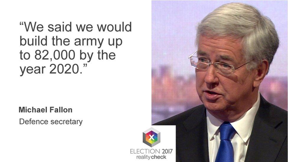 Michael Fallon saying: We said we would build the army up to 82,000 by the year 2020